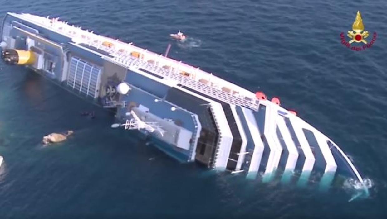Concordia