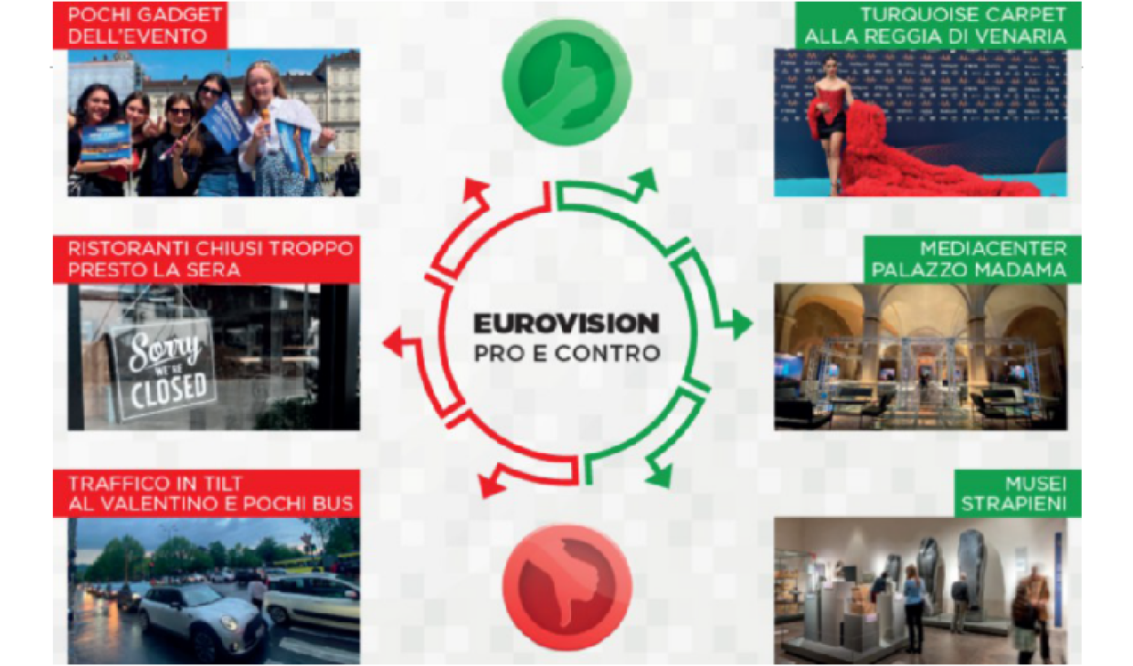 eurovision pro e contro