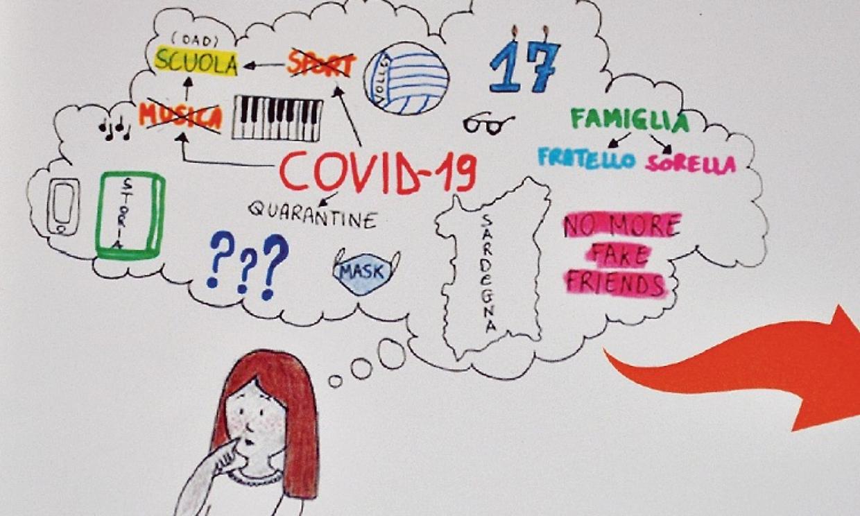 covid disegni gn