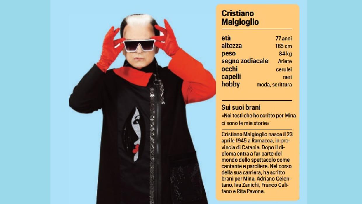 malgioglio tutto in tv