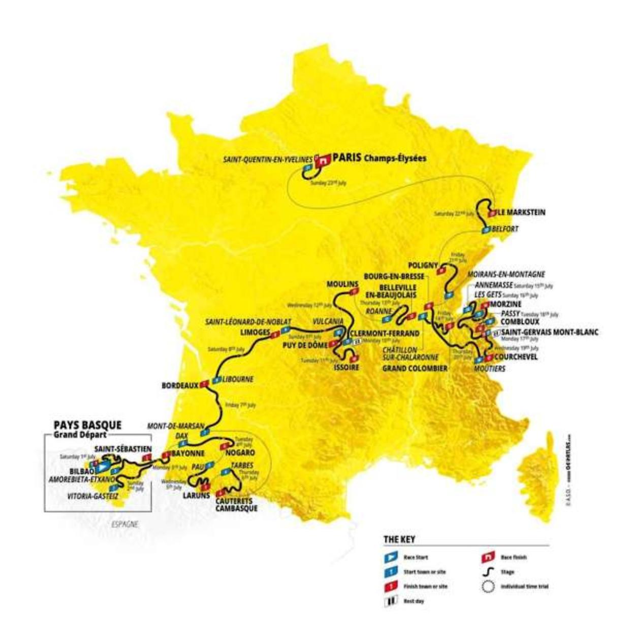 Tour de France