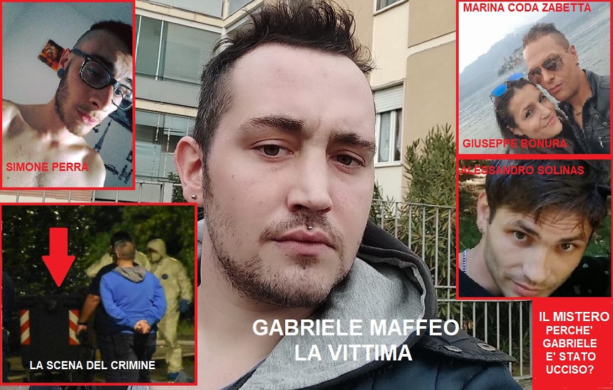 Vittima e carnefici