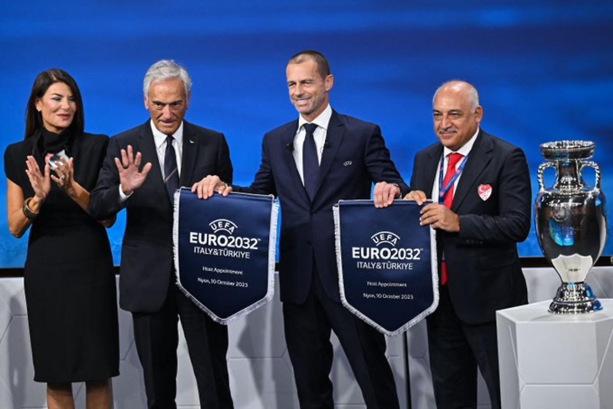 L'assegnazione di Euro 2032 (Foto Twitter Uefa)