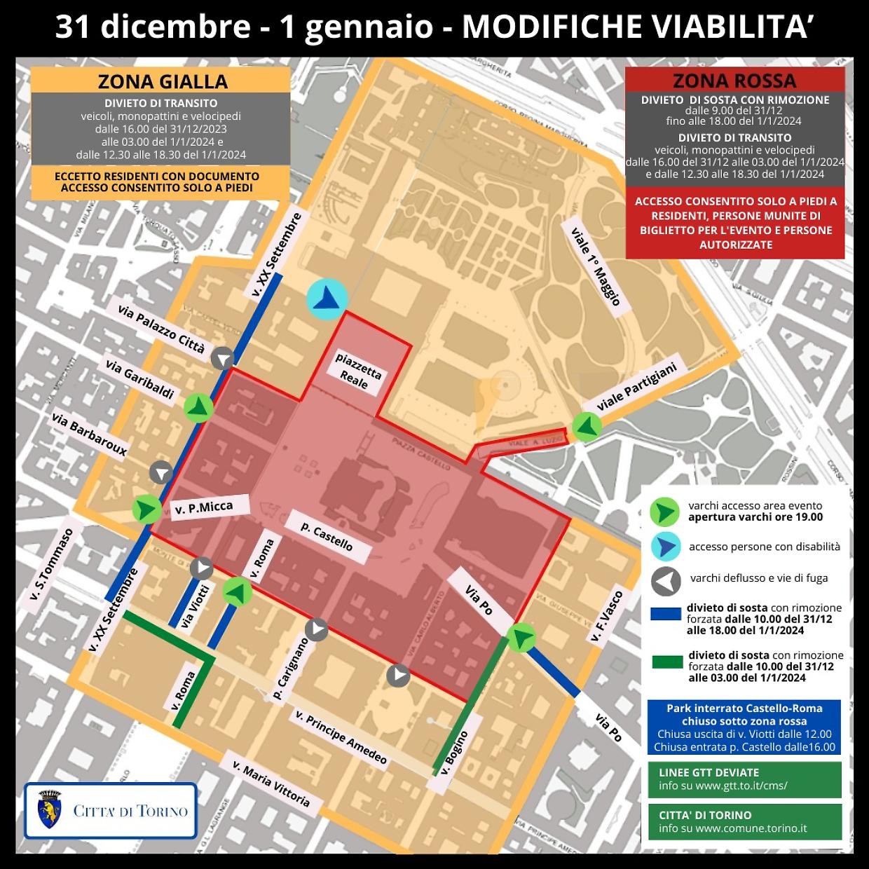 Zona gialla e zona rossa