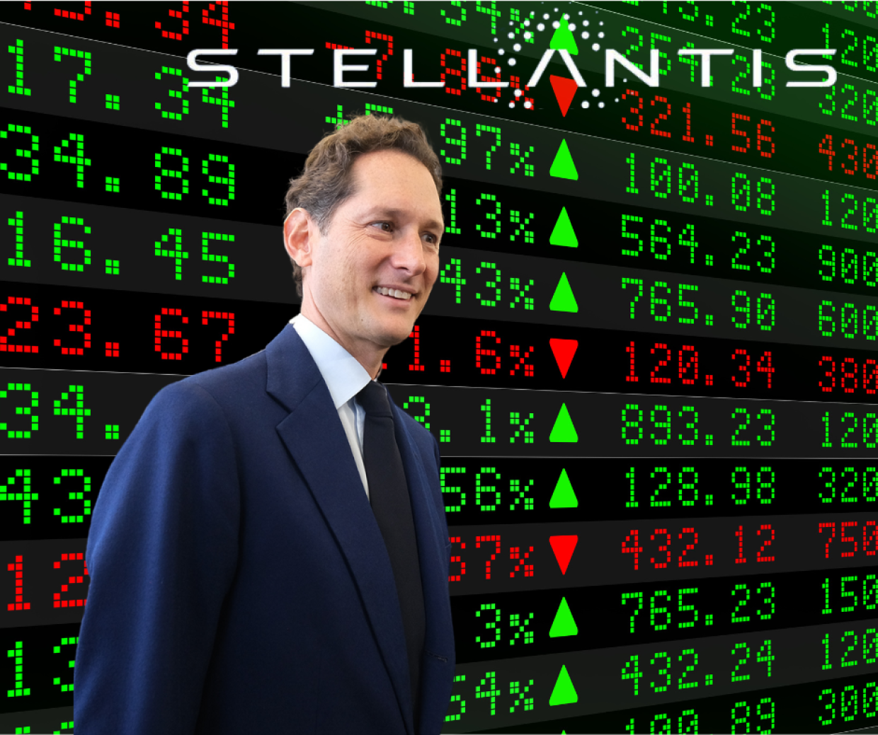 L'attesa per l'annuncio in Cina e i dazi Usa: così Stellantis risale in Borsa. Il paradosso dell'Italia