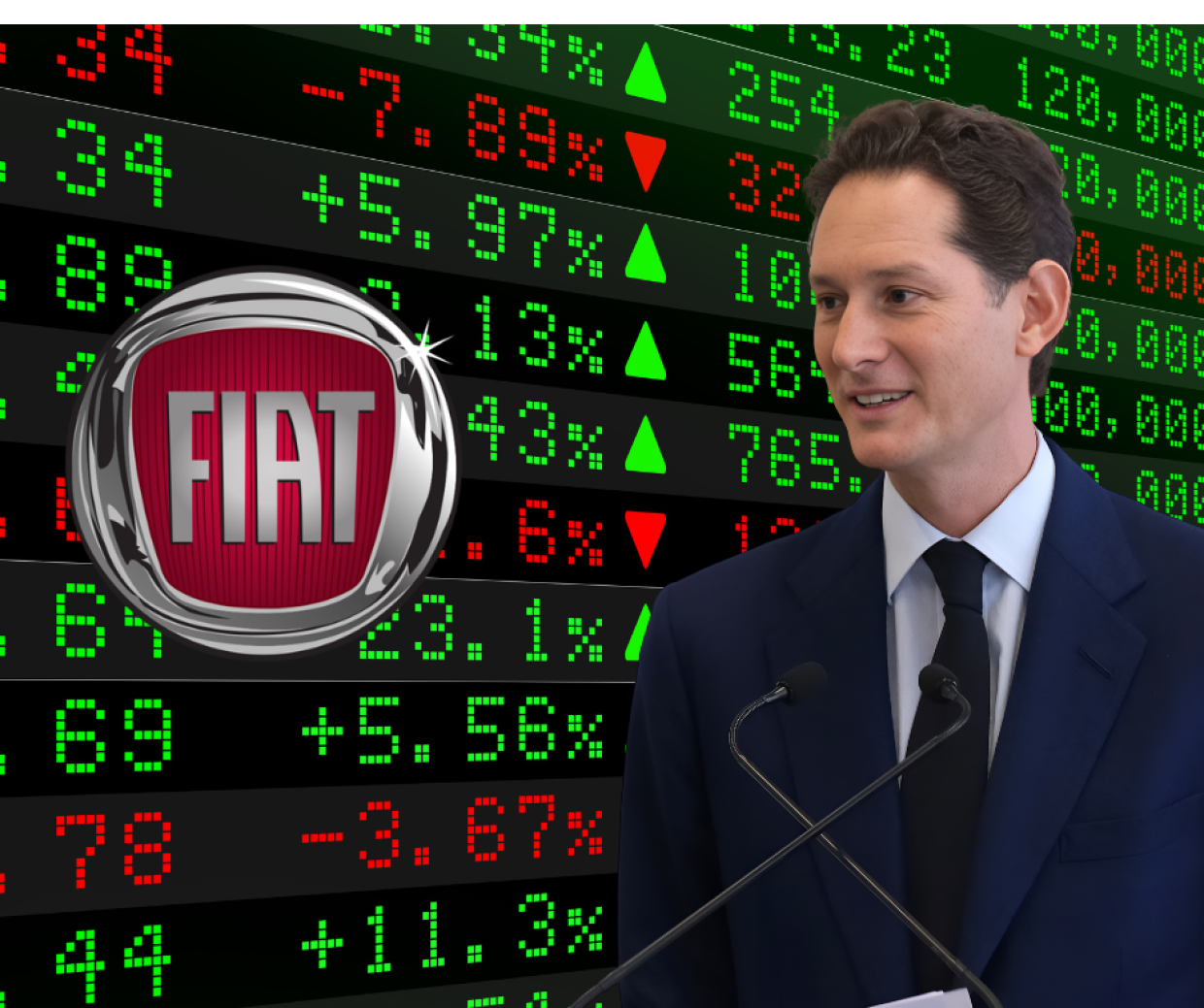 Stellantis: dopo l'attacco sui conti sale in Borsa