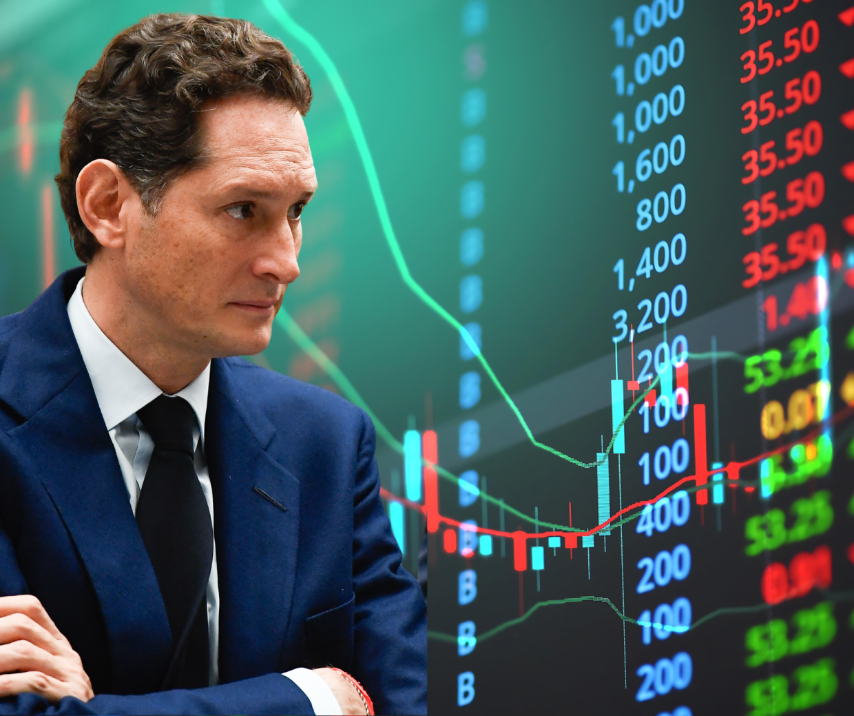stellantis borsa per domani