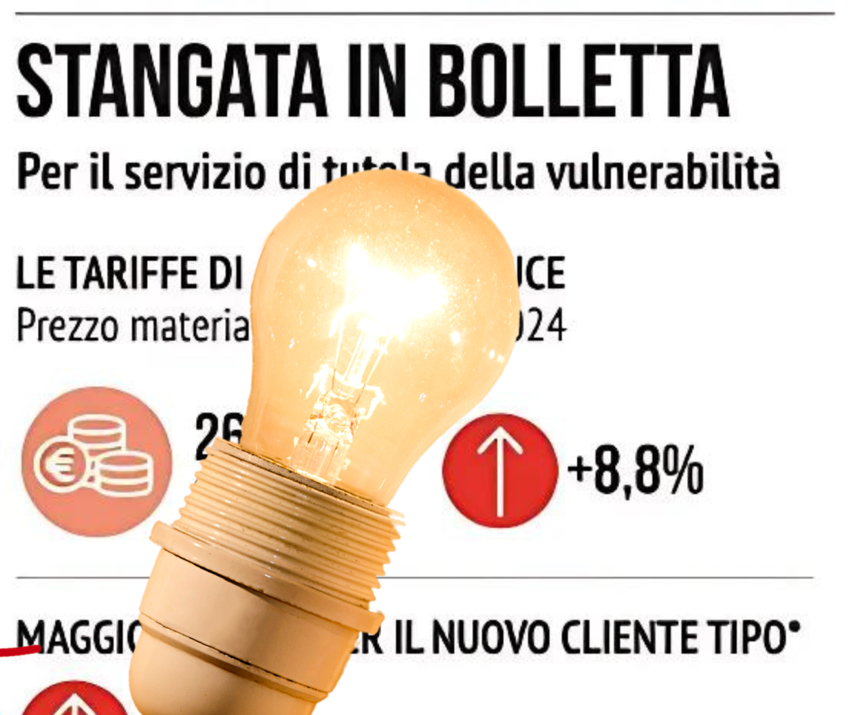 L'economia per immagini: quanto aumenta la bolletta per i clienti vulnerabili? I GRAFICI