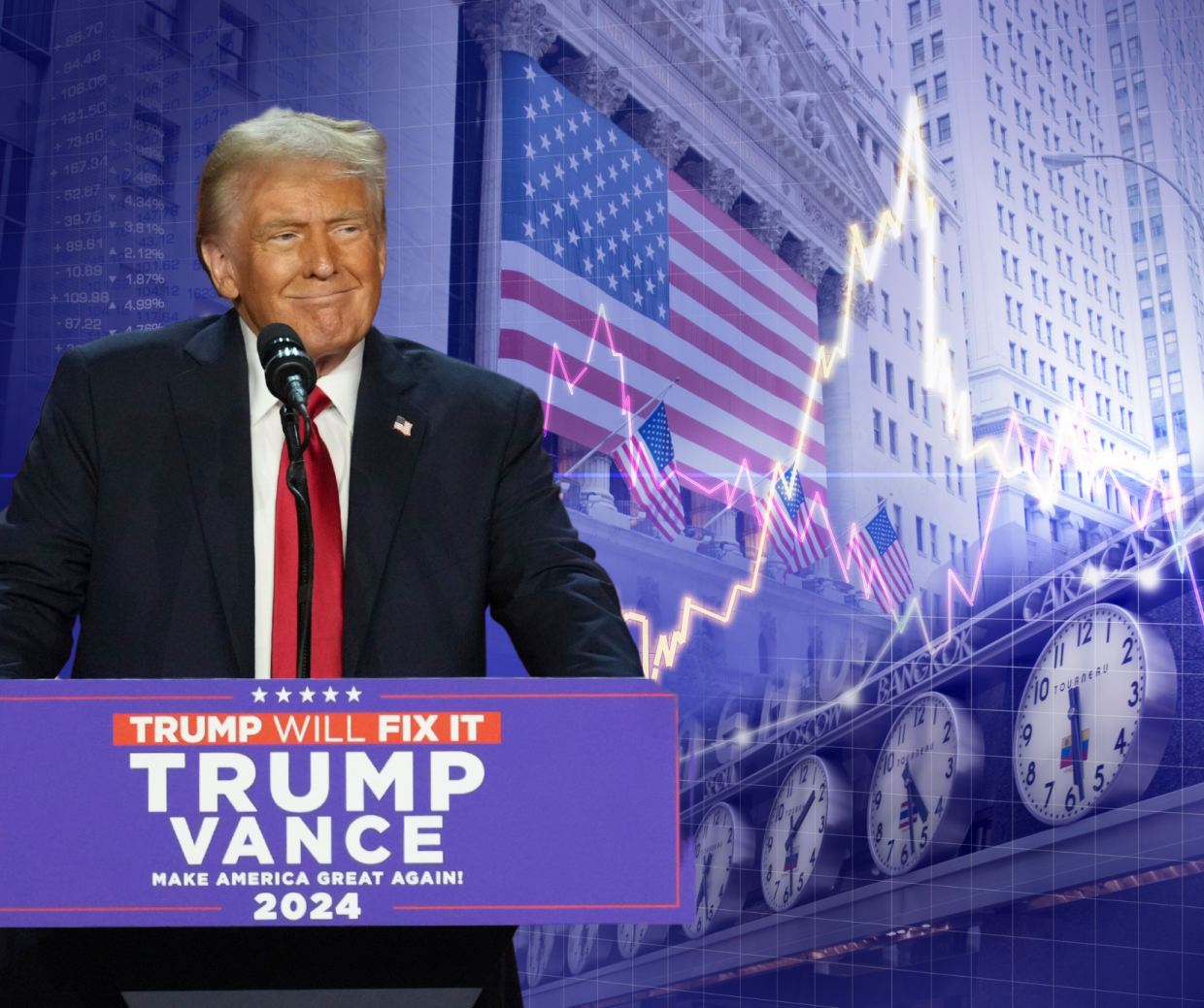 Dollaro (e bitcoin) su, Borse in salita: così i mercati hanno "eletto" Trump