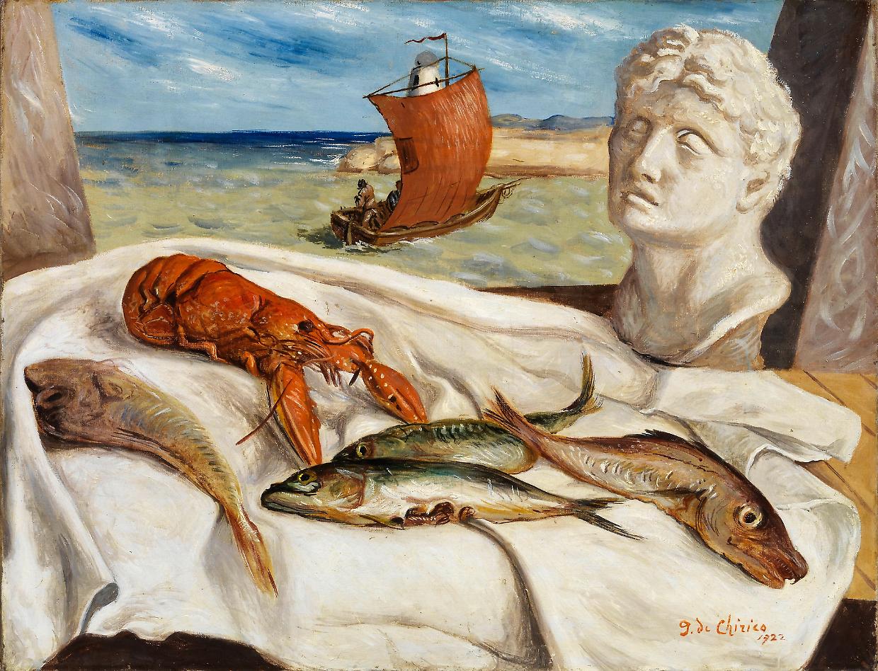 De Chirico