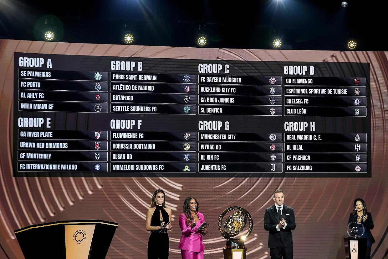 Sorteggiati i Gironi del primo Mondiale per Club negli Usa, ecco le avversarie di Inter e Juventus