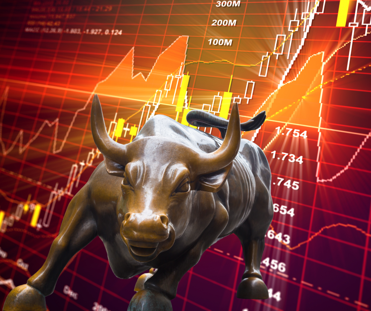 2025, le stelle (e i numeri) dicono Toro? Focus su export e 2.0