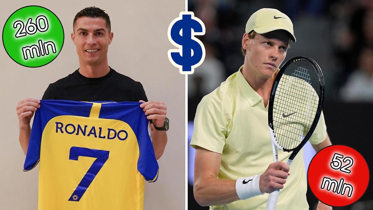 Sponsor e contratti: da Cristiano Ronaldo a Sinner, la classifica degli sportivi più ricchi al mondo del 2024