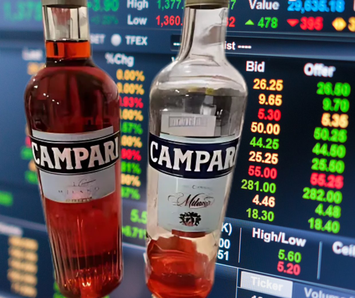 Azioni dimezzate e via 500 dipendenti: cosa succede a Campari?