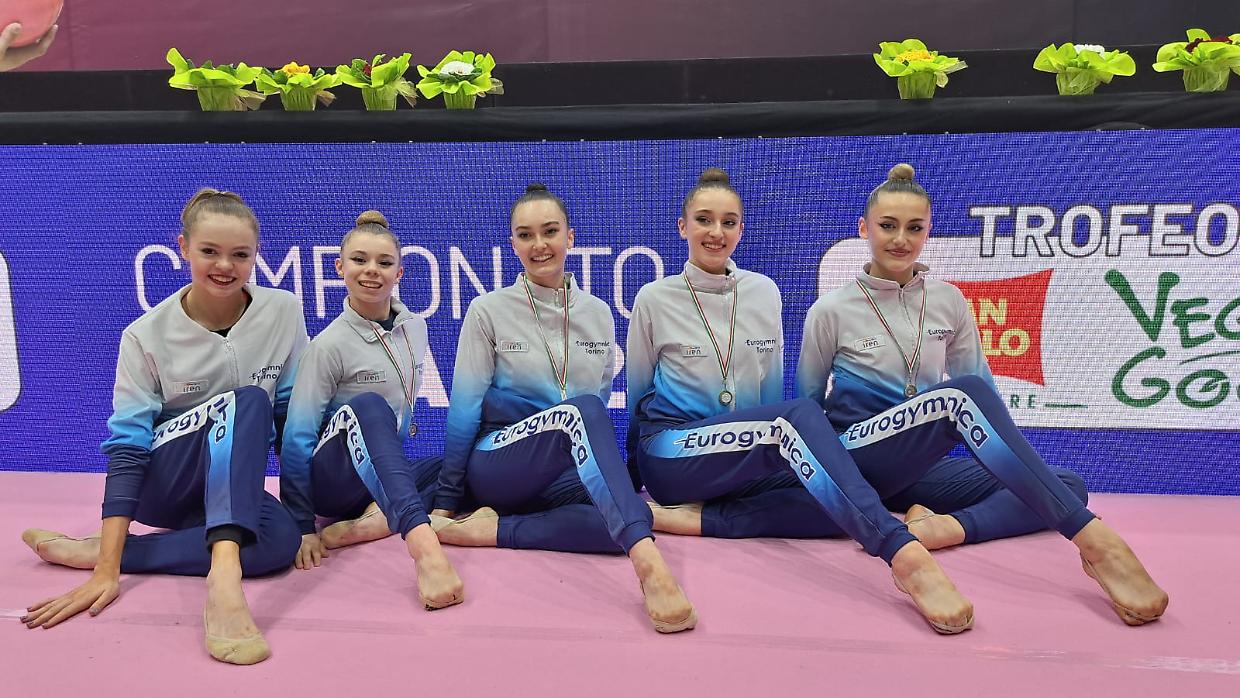 Eurogymnica Torinp 2025
