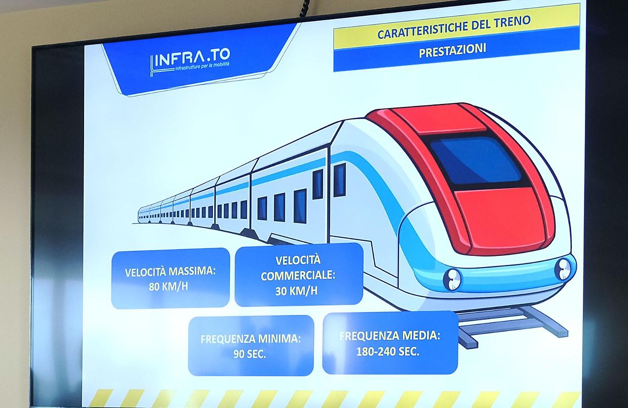 Ecco come saranno i nuovi treni della metro 2