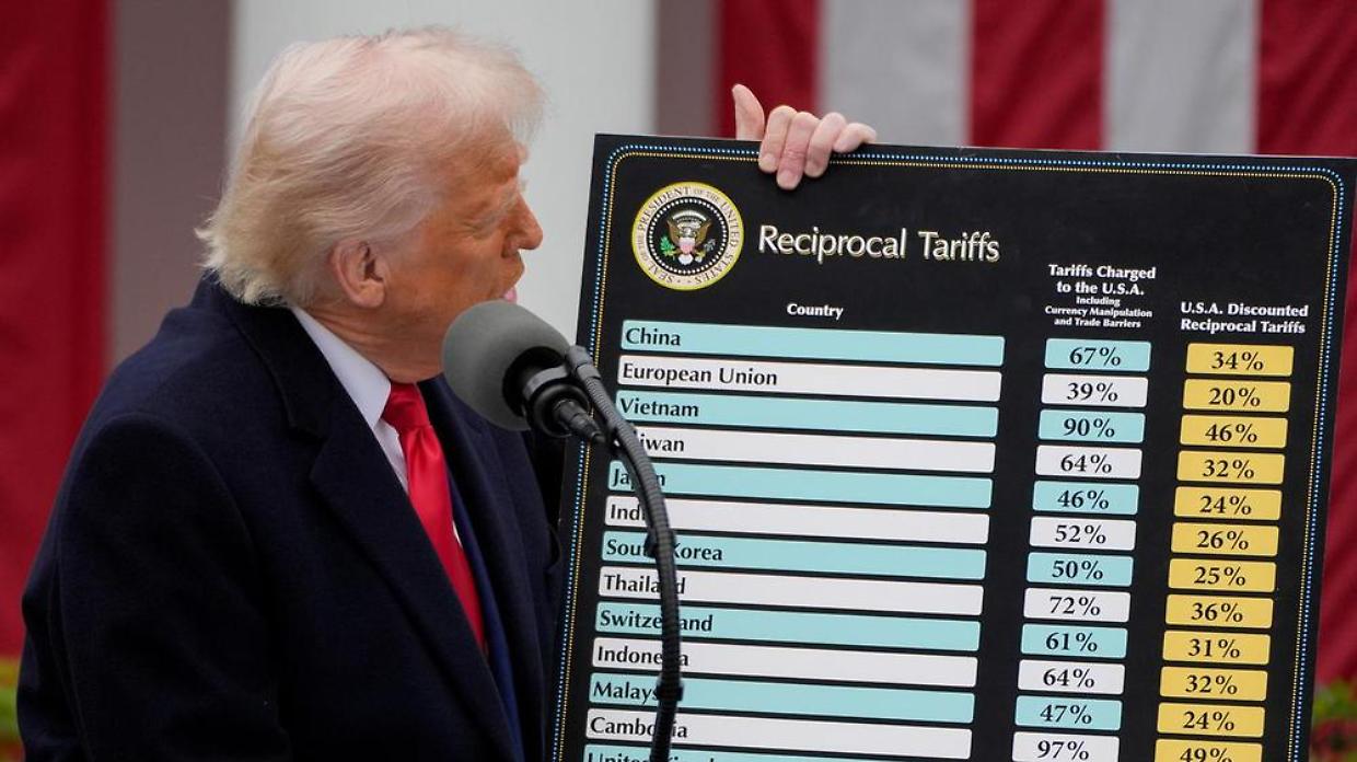 Trump spinge sull’acceleratore dei dazi, ma concede tempo all’Ue