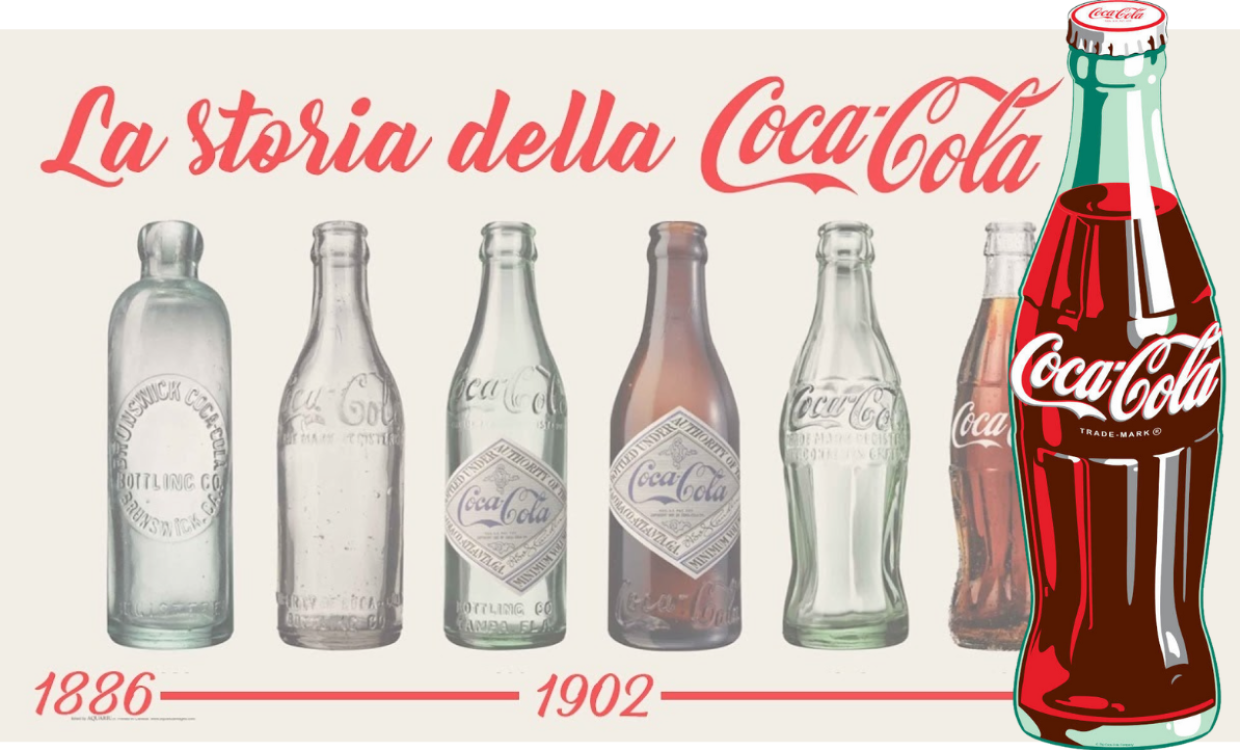 Coca-Cola nasceva 139 anni fa: ecco l’errore che l’ha resa la regina del mondo