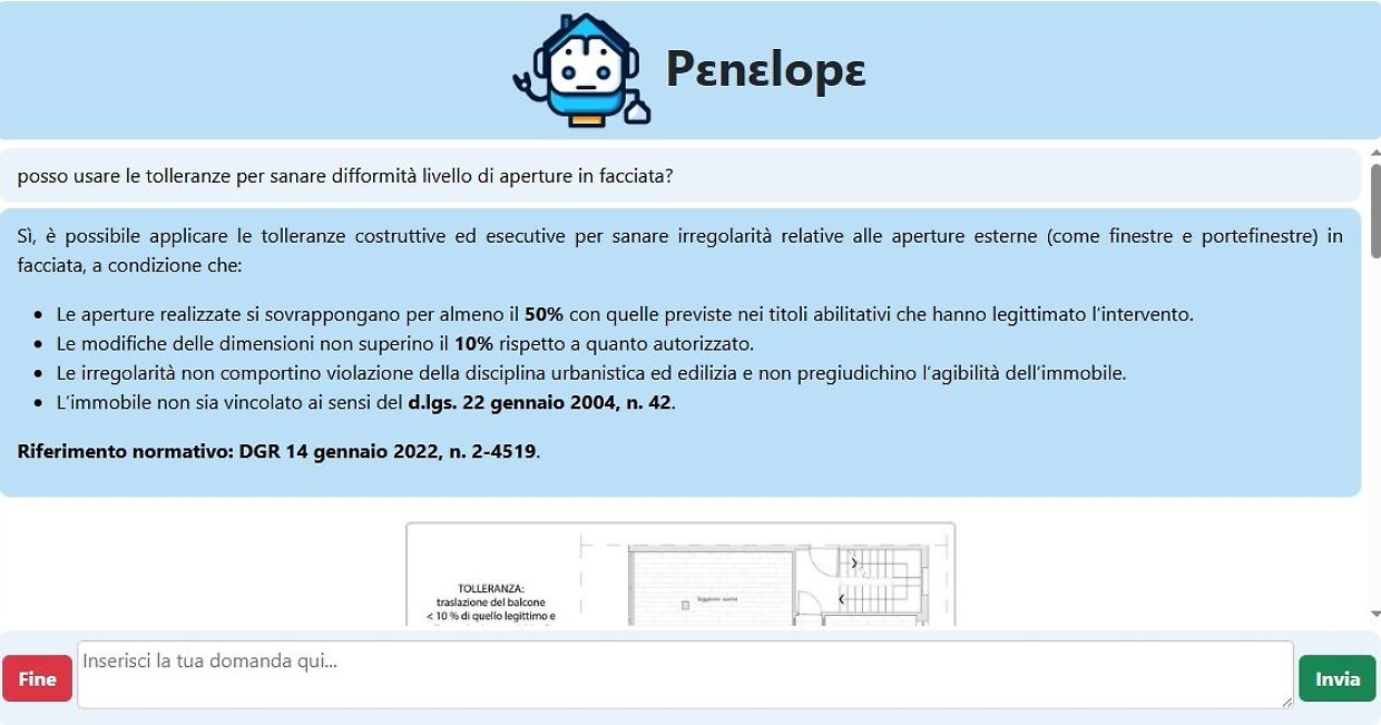 Come ristrutturare casa? La risposta ora arriva dall’AI