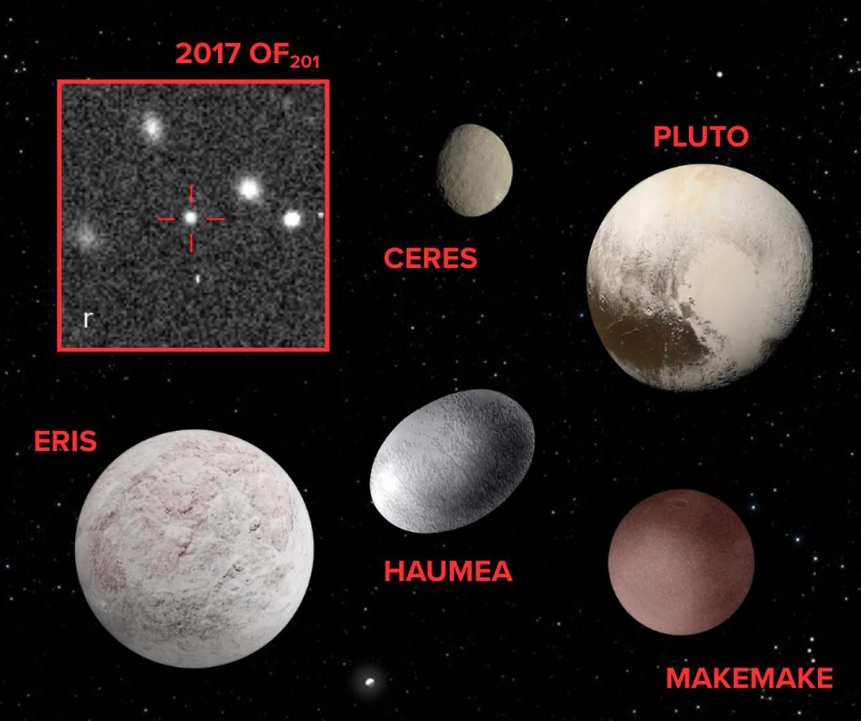 Scoperto un nuovo pianeta ai confini del Sistema Solare: si chiama 2017 OF201 e ha due particolarità