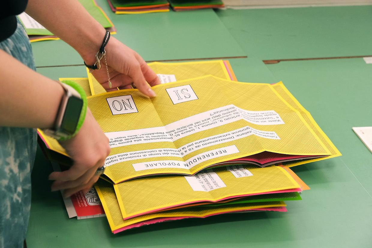 Referendum senza quorum: vince l’astensione, centrodestra all’attacco e opposizione divisa