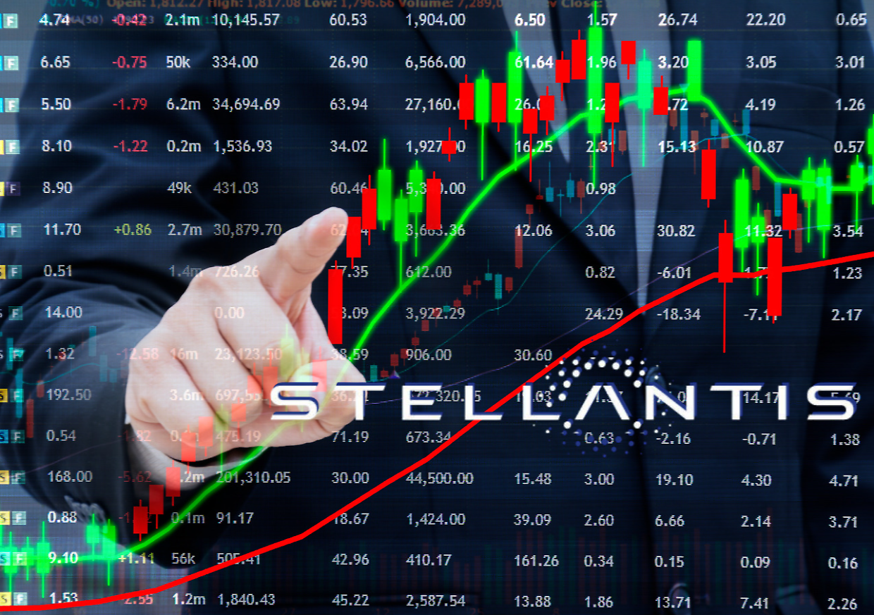 Stellantis, è (vero) rally? Ecco cosa aspettarsi oggi secondo l'esperto