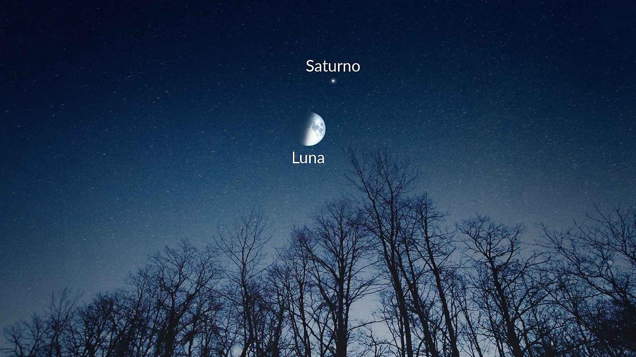 Tra Natale e Santo Stefano, la Luna &ldquo;bacia&rdquo; Saturno: uno spettacolo celeste da non perdere