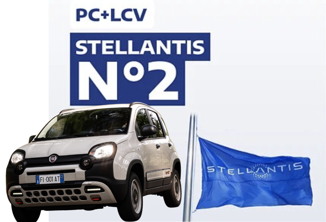 Stellantis, oltre 2,4 milioni di immatricolazioni nel 2025: medaglia d'argento per il gruppo