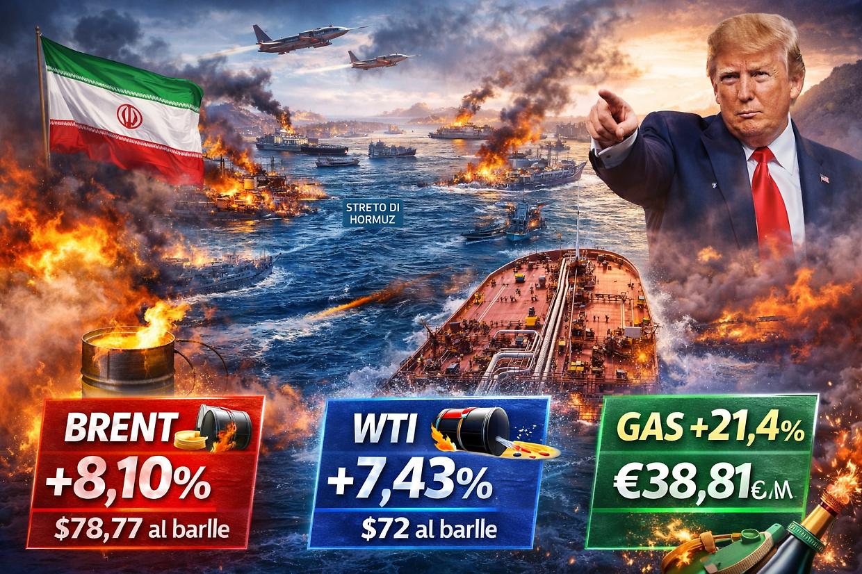 epic fury scuote lo Stretto: petrolio in rally, mercati in apnea e Opec+ alza l&rsquo;asticella