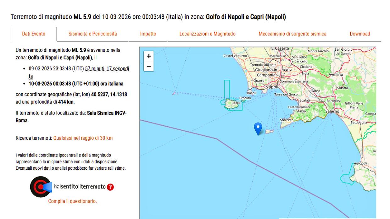 Violento terremoto nel golfo di Napoli, la scossa avvertita anche a Milano e Torino