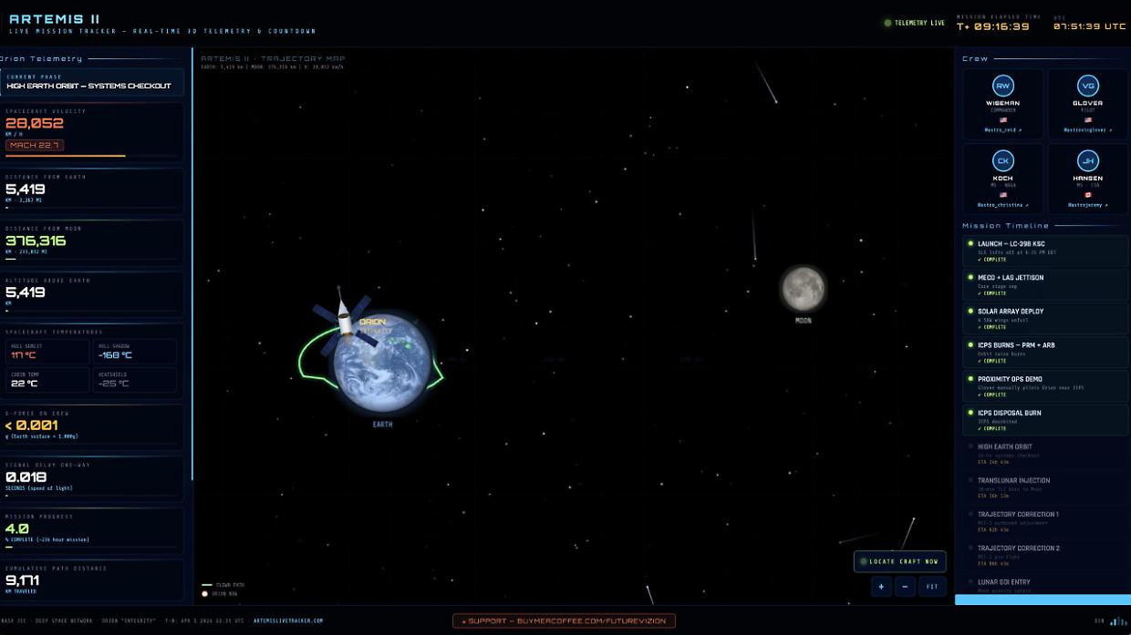 Artemis II: segui il viaggio di Orion verso la Luna in tempo reale