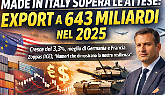 Export italiano, la spinta che non ti aspetti: 2025 a 643 miliardi (malgrado dazi e guerre)