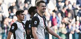 Matthjis de Ligt lascia la Juventus: è un nuovo giocatore del Bayern Monaco