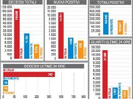 «Mio figlio ritorna in classe ma sarà davvero al sicuro?»