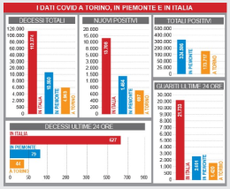 Ultra 80enne aspetta il vaccino. L’Asl: «Non ne sappiamo nulla»