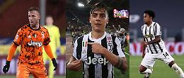 Juventus, la linea dura è già finita: McKennie, Arthur e Dybala di nuovo in gruppo