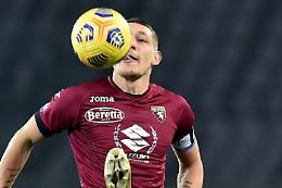 Un gol in quattro sfide. E Juric spera in Belotti