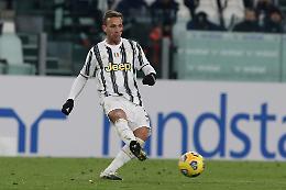 Due positivi al Covid nella Juventus: Pinsoglio e Arthur
