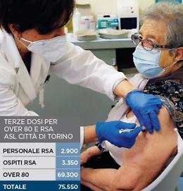 Medici e infermieri, subito la terza dose. Il Piemonte accelera