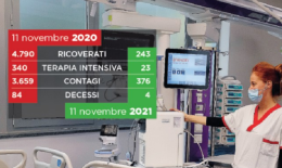 «Adesso siamo pronti per la quarta ondata: senza chiudere tutto»