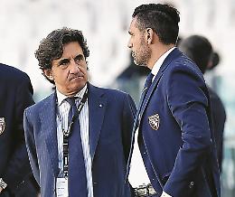 Da Piatek a Kumbulla. Tutti i nomi per Juric