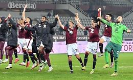 Granata contro l’Inter per battere una big