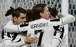 Juve, prezzi alle stelle per gli abbonamenti: il doppio delle milanesi