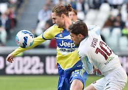 La Juventus fa cassa con Demiral e Rabiot
