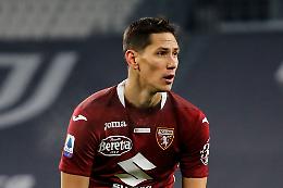 Da Lukic a Djidji a Ola Aina: Toro, quanti rinnovi in bilico
