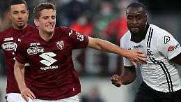 Il Leicester fa il prezzo: «13 milioni per Praet»