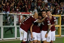 Toro e il tabù Milan: senza gol e vittorie dal settembre 2019