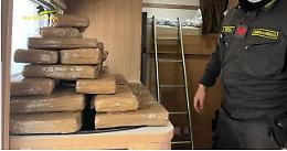 Spaccio da milioni di euro, ma l'uomo è agli arresti domiciliari
