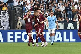 SuperToro batte la Lazio
Ilic: "Vogliamo l'Europa"