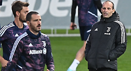 Dal verdetto Uefa alla grana Bonucci, ore di tensione in casa Juventus